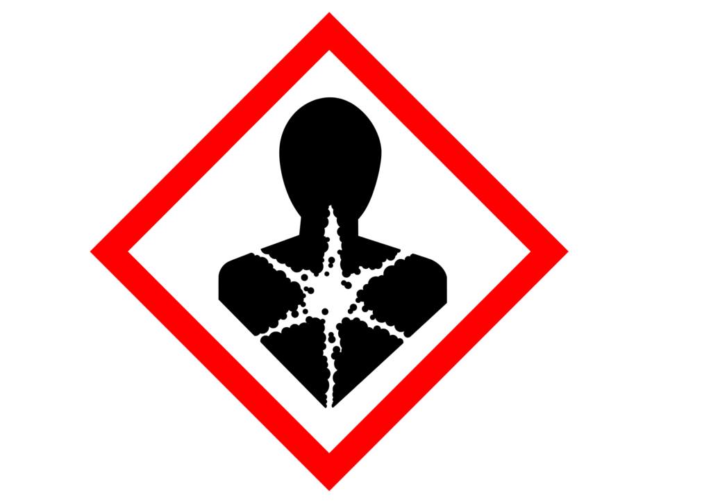 CLP Hazard