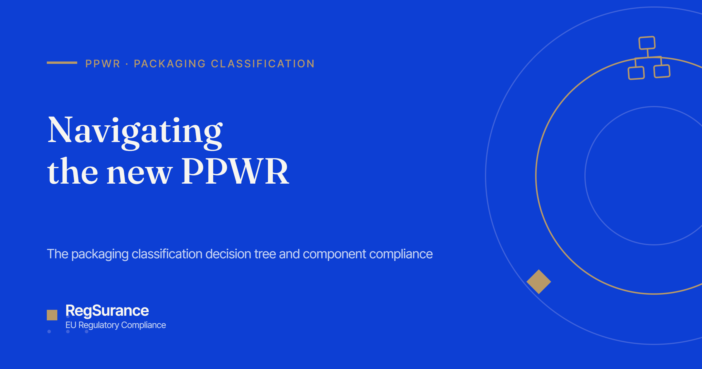 Navigating the new PPWR — RegSurance guide to the EU packaging classification decision tree and component compliance.
