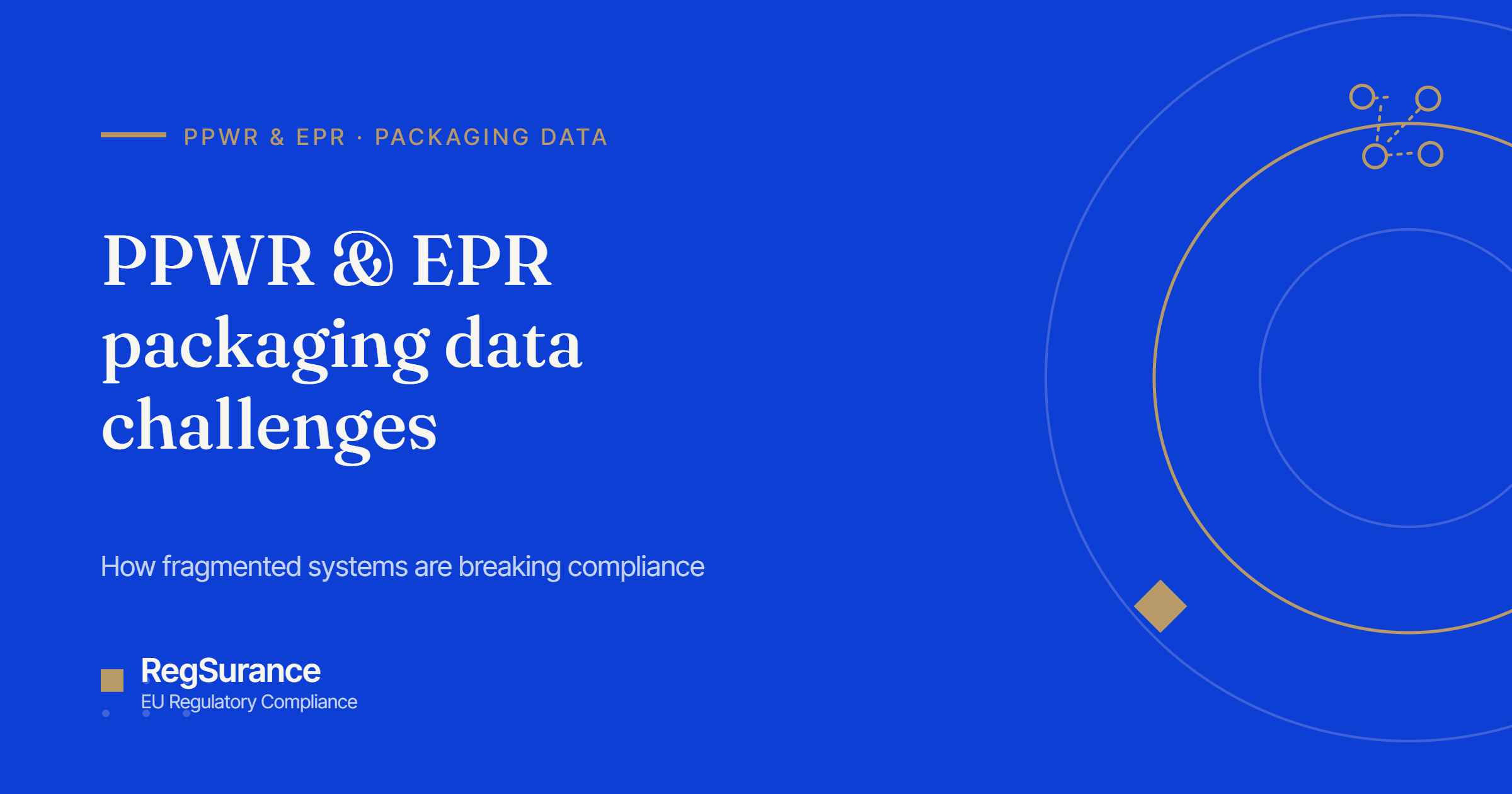 PPWR and EPR packaging data challenges — RegSurance guide to how fragmented systems are breaking compliance.