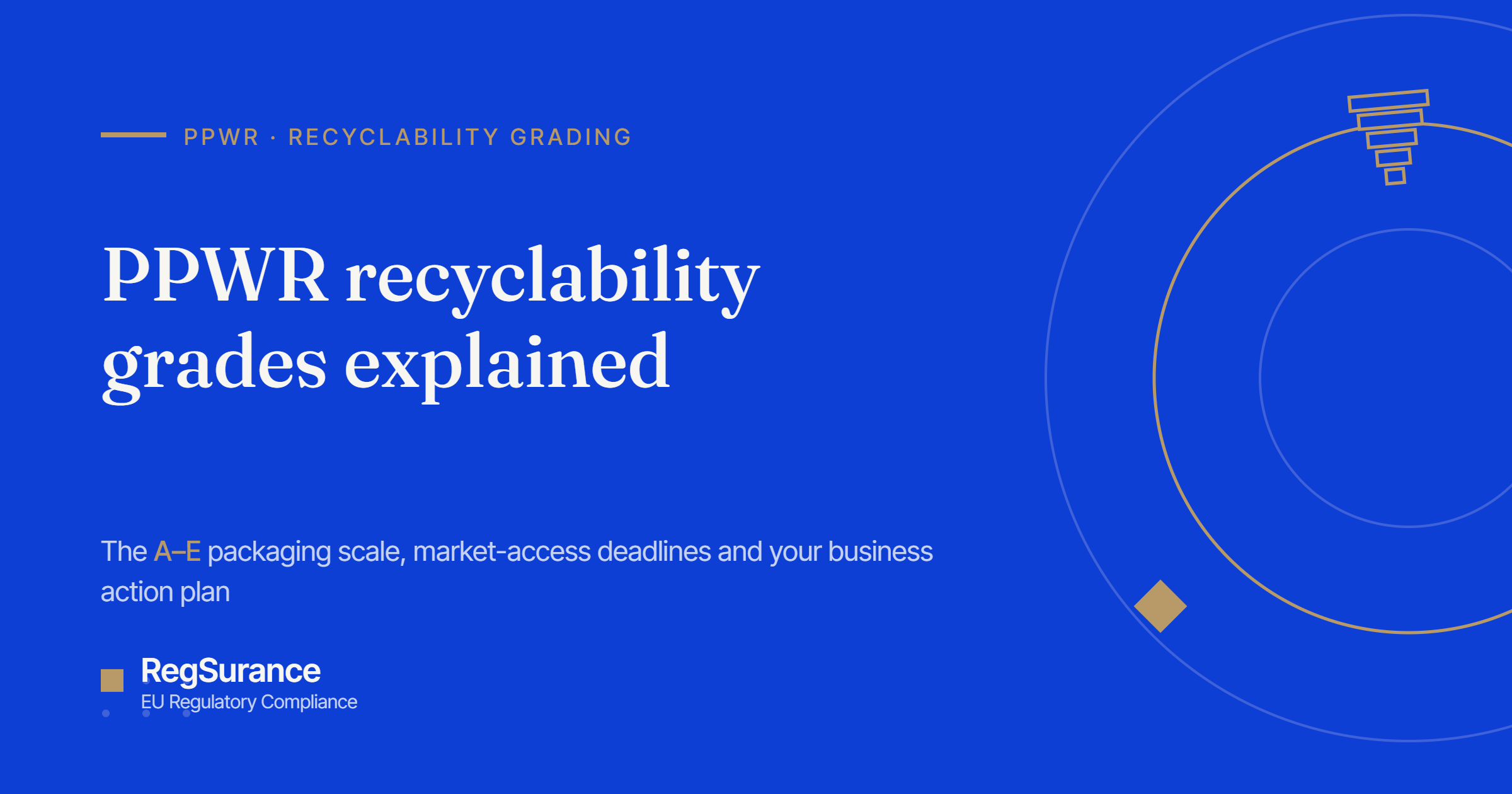 PPWR recyclability grades explained — RegSurance guide to the A-to-E packaging scale, deadlines and business action plan.