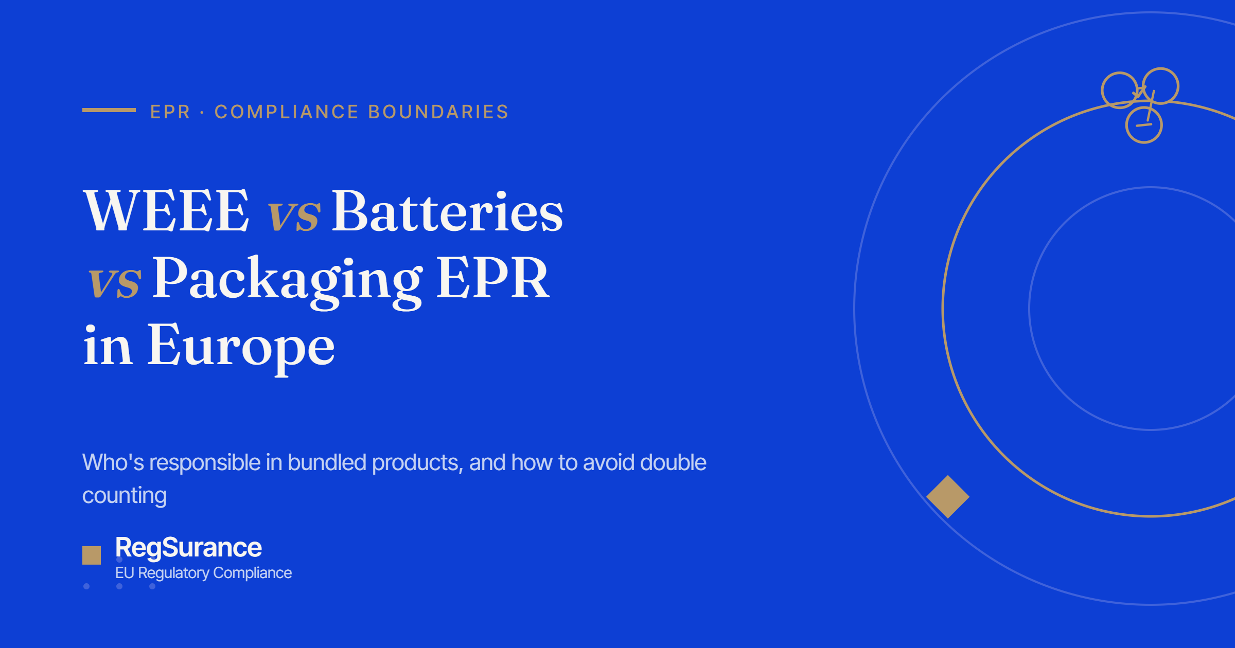 WEEE vs Batteries vs Packaging EPR in Europe — RegSurance guide to responsibility in bundled products and avoiding double counting.