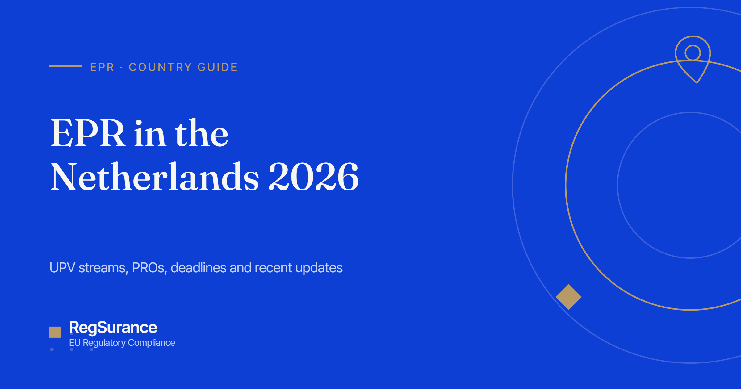 EPR in the Netherlands 2026 — RegSurance guide to UPV streams, PROs, reporting deadlines and recent updates.
