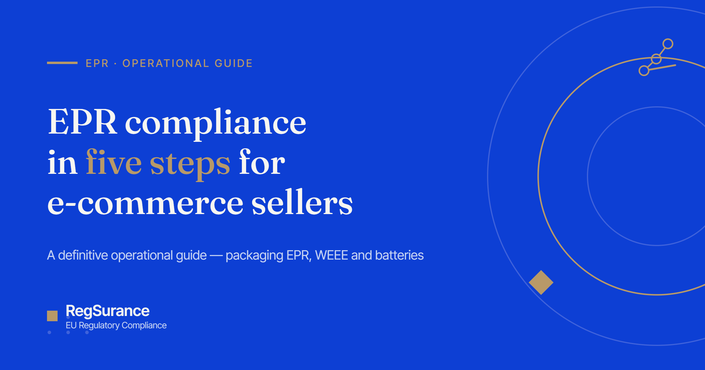 EPR compliance in five steps — a definitive operational guide for e-commerce sellers from RegSurance.
