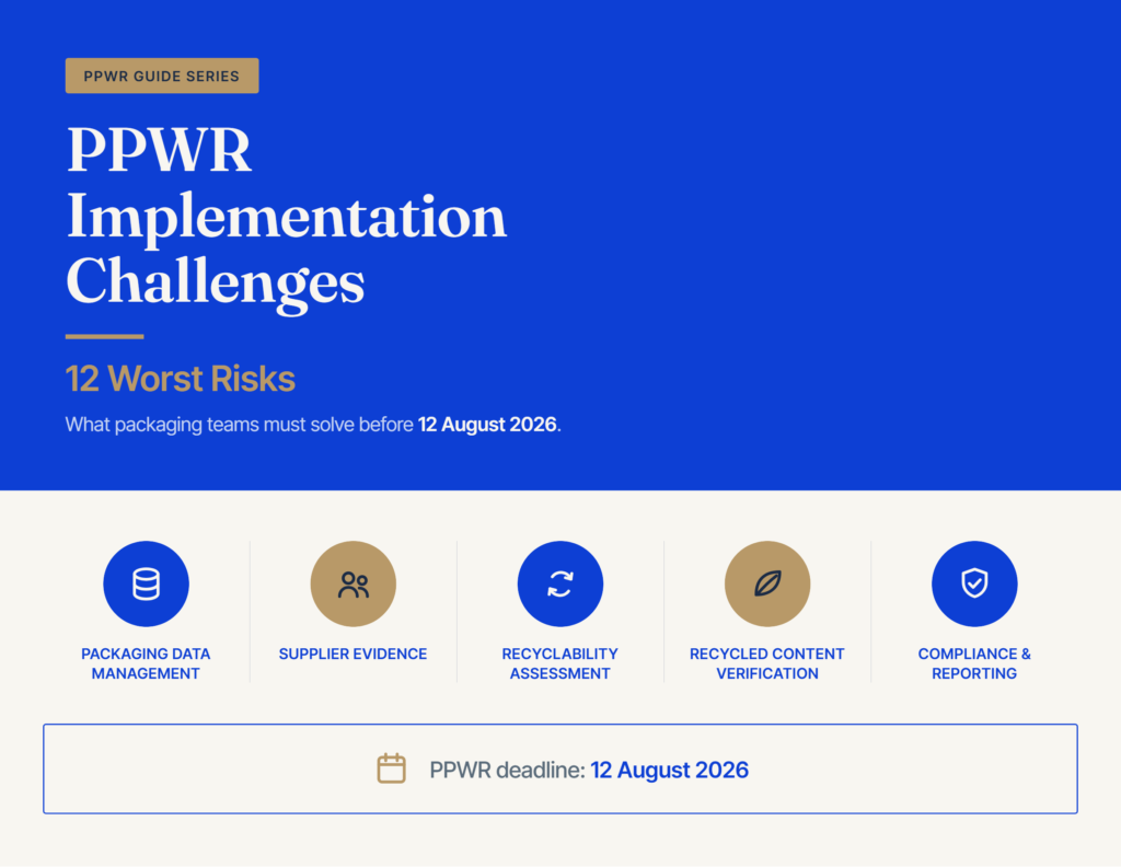 Infographic: PPWR implementation challenges across packaging data management, supplier evidence, recyclability assessment, recycled content verification and compliance reporting.