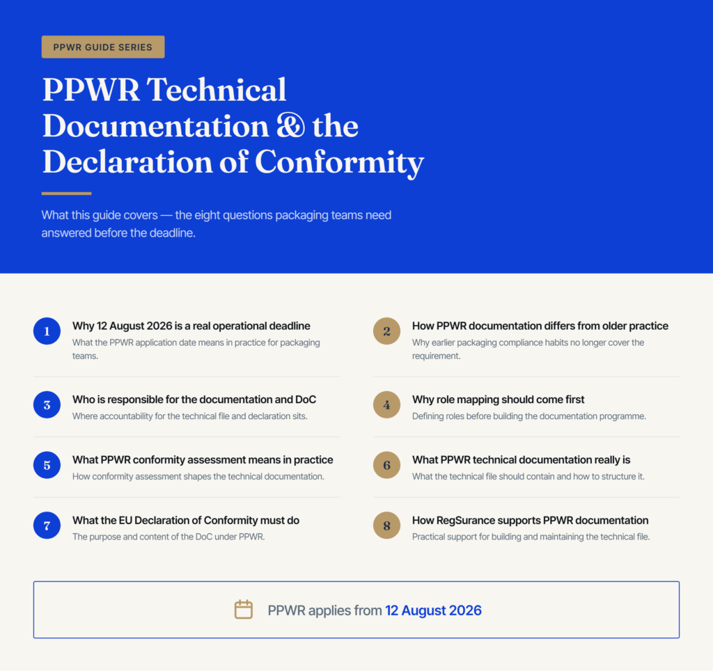 Infographic mapping the eight topics covered in the RegSurance guide to PPWR technical documentation and the Declaration of Conformity.